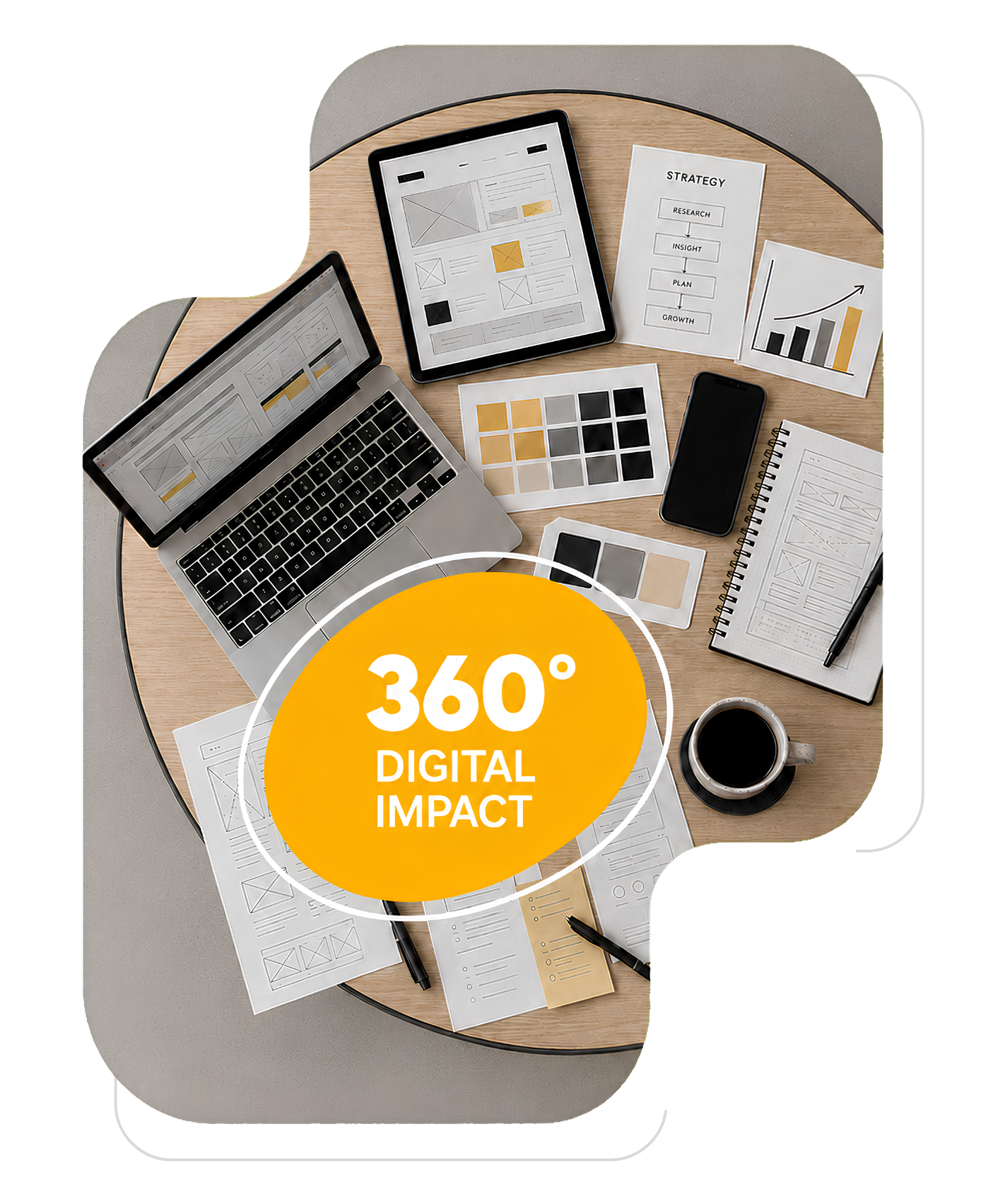 DigiBangali 360 degree digital impact strategy and design workspace